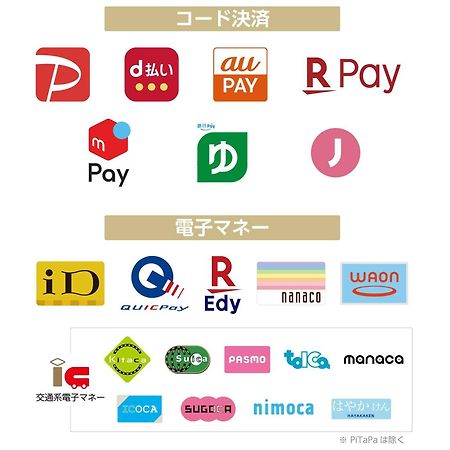 Apa Hotel Aomori Eki Kenchodori Kültér fotó